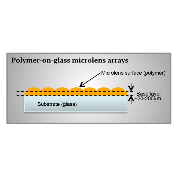 micro-lens-array-img2